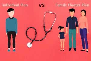 Read more about the article Individual and Family Health Insurance Rates – How Do They Compare?