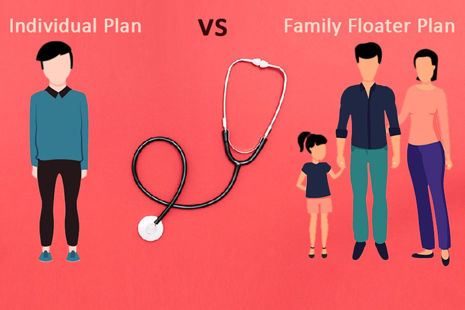 You are currently viewing Individual and Family Health Insurance Rates – How Do They Compare?