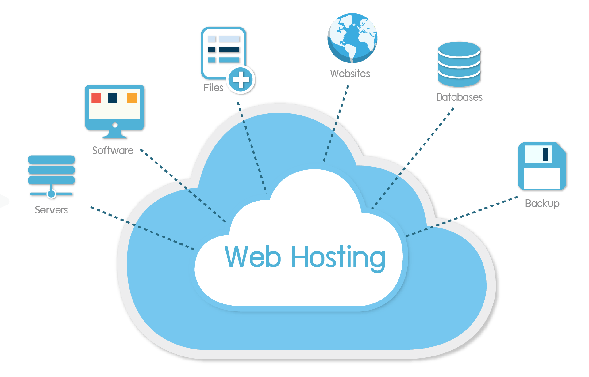 Read more about the article Understanding GoDaddy Web Hosting Fees: A Comprehensive Guide
