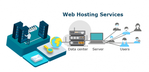 You are currently viewing Unveiling GoDaddy Web Hosting: A Comprehensive Review Guide